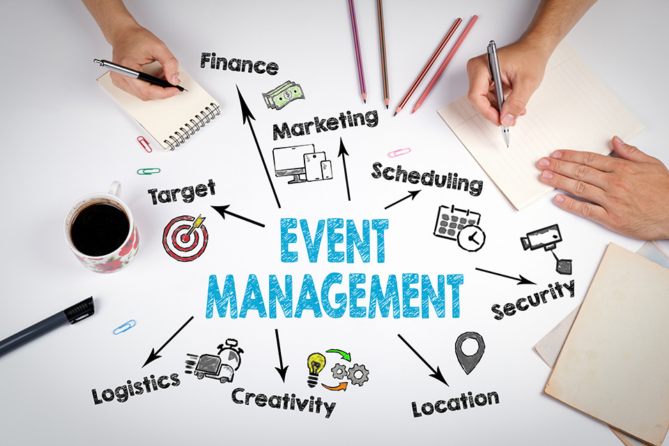 6 Tips Memulai Bisnis Event Organizer atau Eventpreneur! - LOKET.COM